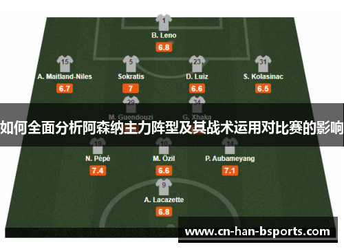 如何全面分析阿森纳主力阵型及其战术运用对比赛的影响 如何全面分析阿森纳主力阵型及其战术运用对比赛的影响