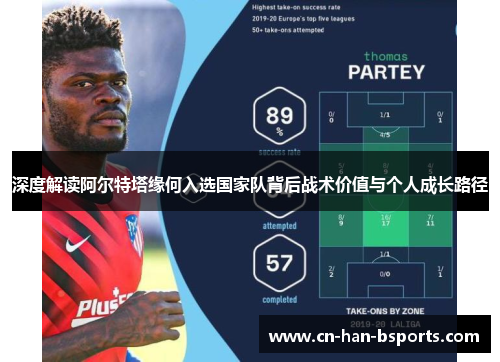 深度解读阿尔特塔缘何入选国家队背后战术价值与个人成长路径 深度解读阿尔特塔缘何入选国家队背后战术价值与个人成长路径