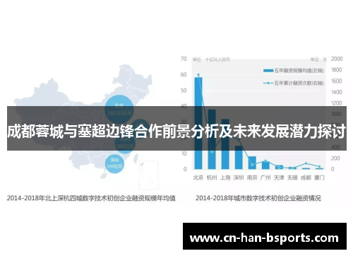 成都蓉城与塞超边锋合作前景分析及未来发展潜力探讨 成都蓉城与塞超边锋合作前景分析及未来发展潜力探讨