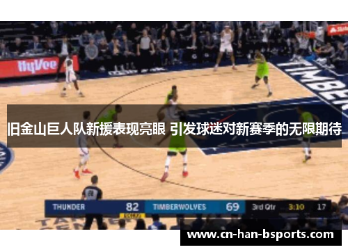 旧金山巨人队新援表现亮眼 引发球迷对新赛季的无限期待 旧金山巨人队新援表现亮眼 引发球迷对新赛季的无限期待