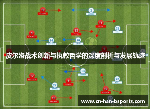 皮尔洛战术创新与执教哲学的深度剖析与发展轨迹 皮尔洛战术创新与执教哲学的深度剖析与发展轨迹