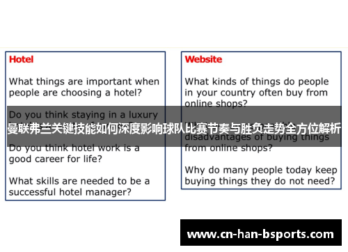 曼联弗兰关键技能如何深度影响球队比赛节奏与胜负走势全方位解析 曼联弗兰关键技能如何深度影响球队比赛节奏与胜负走势全方位解析
