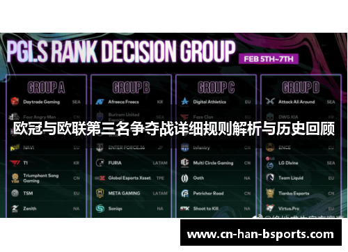 欧冠与欧联第三名争夺战详细规则解析与历史回顾 欧冠与欧联第三名争夺战详细规则解析与历史回顾