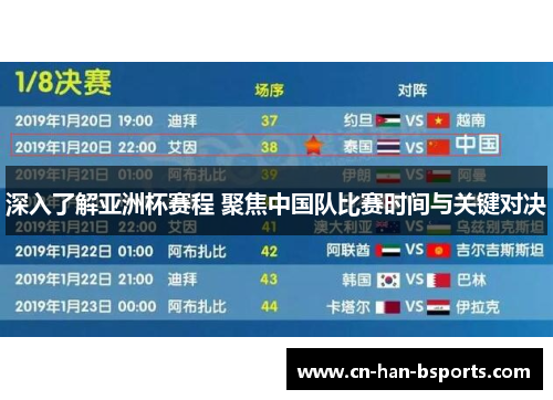 深入了解亚洲杯赛程 聚焦中国队比赛时间与关键对决 深入了解亚洲杯赛程 聚焦中国队比赛时间与关键对决
