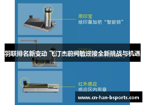 羽联排名新变动 飞汀杰蔚阀敏迎接全新挑战与机遇