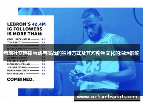 老詹社交媒体互动与挑战的独特方式及其对粉丝文化的深远影响 老詹社交媒体互动与挑战的独特方式及其对粉丝文化的深远影响