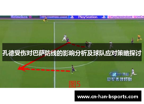 孔德受伤对巴萨防线的影响分析及球队应对策略探讨
