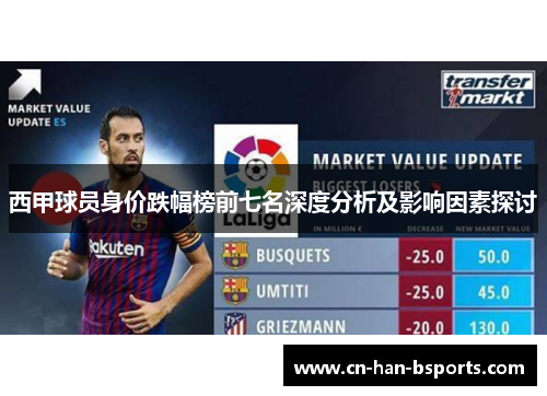 西甲球员身价跌幅榜前七名深度分析及影响因素探讨